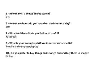 6 - How many TV shows do you watch?
0-4
7 - How many hours do you spend on the internet a day?
10+
8 - What social media do you find most useful?
Facebook

9 - What is your favourite platform to access social media?
Mobile and computer/laptop
10 - Do you prefer to buy things online or go out and buy them in shops?
Online

 