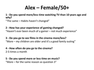 Alex – Female/50+
1 - Do you spend more/less time watching TV than 10 years ago and
why?
“The same – Habits haven’t changed”
2 - How has your experience of gaming changed?
“Haven’t ever been much of a gamer – not much experience”
3 - Do you go to see films in the cinema more/less?
“More – my children are older and it’s a good family outing”
4 - How often do you go to the cinema?
2-5 times a month
5 - Do you spend more or less time on music?
“More – for the same reason as question 3”

 