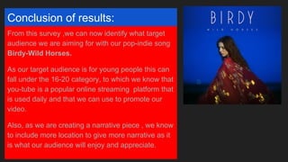 Conclusion of results:
From this survey ,we can now identify what target
audience we are aiming for with our indie-pop song
Birdy-Wild Horses.
As our target audience is for young people this can
fall under the 16-20 category, to which we know that
you-tube is a popular online streaming platform that
is used daily and that we can use to promote our
video.
Also, as we are creating a narrative piece , we know
to include more location to give more narrative as it
is what our audience will enjoy and appreciate.
 