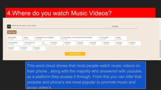4.Where do you watch Music Videos?
This word cloud shows that most people watch music videos on
their phone , along with the majority who answered with youtube,
as a platform they access it through. From this you can infer that
youtube and phone’s are most popular to promote music and
music video’s
 