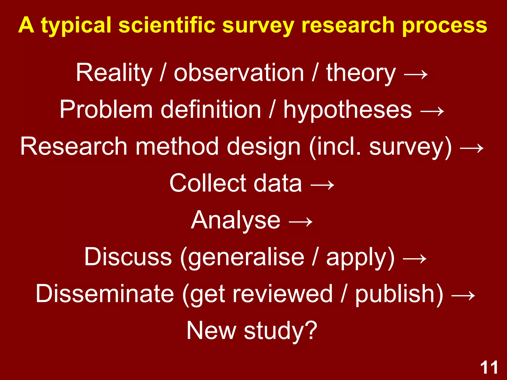 11
Survey construction
Examine the nuts & bolts of
questionnaire design
including:
1. Questionnaire development
2. Question styles
3. Response formats
 