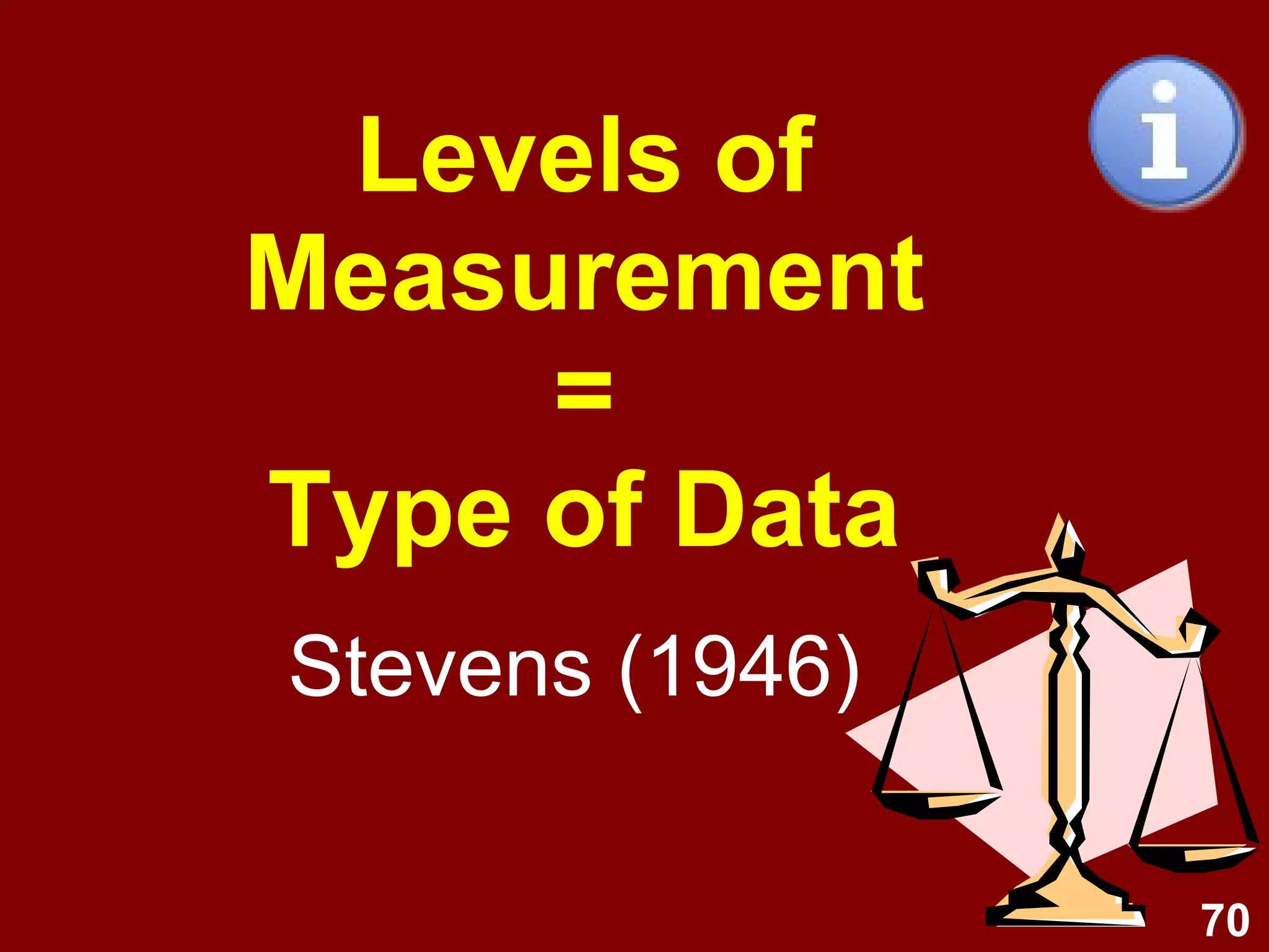 70
Quiz question 1:
What level of measurement are
the following questions?
 