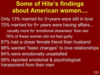 Check related research & questionnaires 