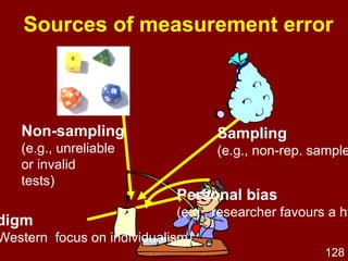 Use simple and correct grammar 