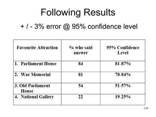 Objective questions A verifiably true answer (i.e., factual information) exists for each unit. 