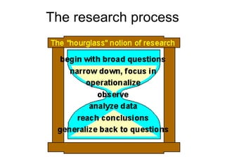 Resources Survey Design Workshop Notes  (Wikiversity) 