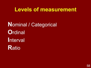 Self-report data only 