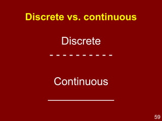 Potentially low compliance rates 