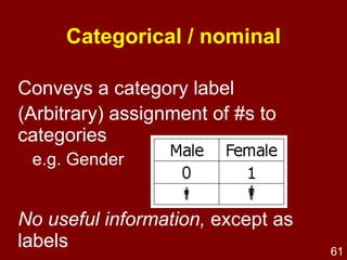 The research process 1. Establish  need for info/  research 2. Problem definition/ Hypotheses 3. Research design 4. Sampling/ Data collection 5. Data  analysis 6. Reporting 