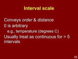 Questionnaire development 