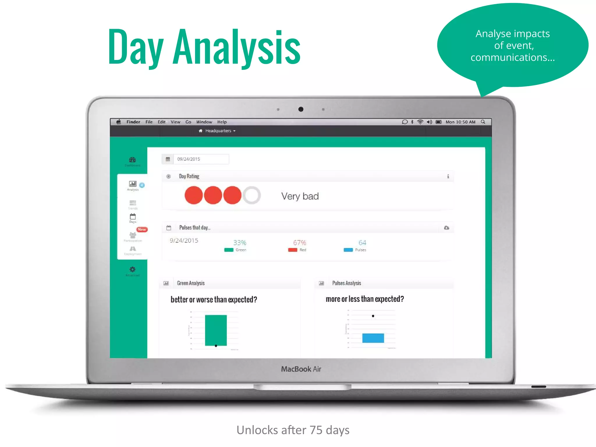Day Analysis
Analyse impacts
of event,
communications…
Unlocks after 75 days
 