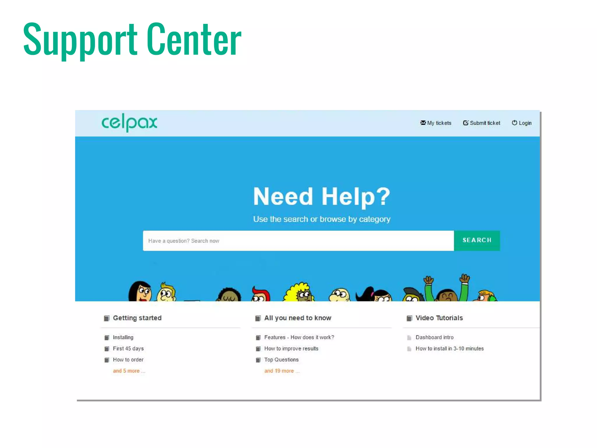 19
Support Center
 