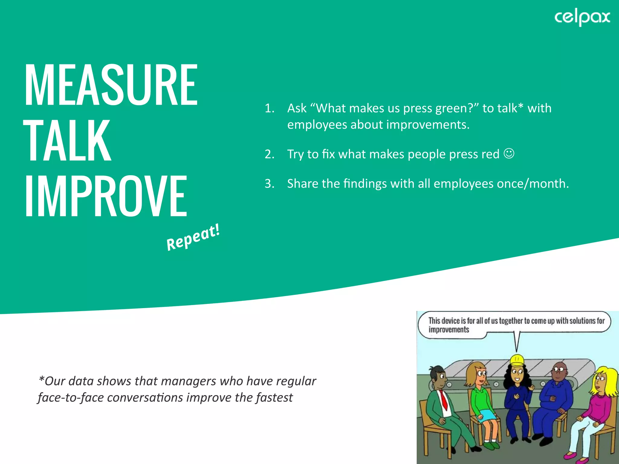 MEASURE
TALK
IMPROVE
1. Ask “What makes us press green?” to talk* with
employees about improvements.
2. Try to fix what makes people press red 
3. Share the findings with all employees once/month.
Repeat!
*Our data shows that managers who have regular
face-to-face conversations improve the fastest
 