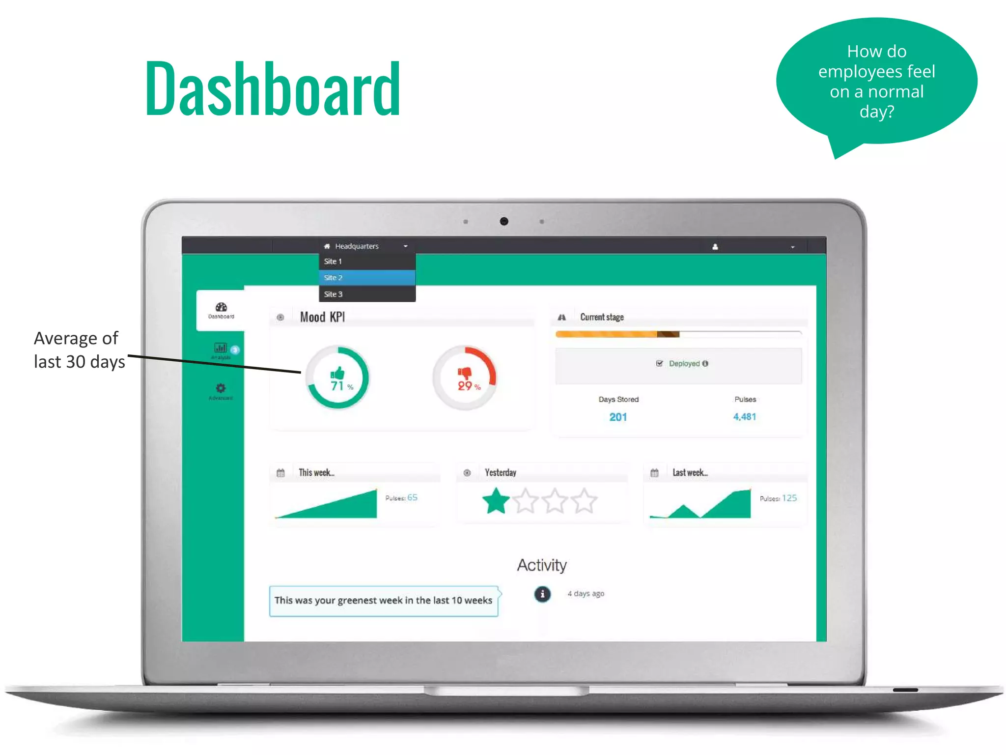 7
Dashboard
How do
employees feel
on a normal
day?
Average of
last 30 days
 