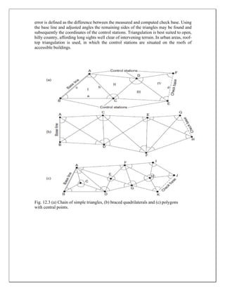 error is defined as the difference between the measured and computed check base. Using
the base line and adjusted angles the remaining sides of the triangles may be found and
subsequently the coordinates of the control stations. Triangulation is best suited to open,
hilly country, affording long sights well clear of intervening terrain. In urban areas, roof-
top triangulation is used, in which the control stations are situated on the roofs of
accessible buildings.
Fig. 12.3 (a) Chain of simple triangles, (b) braced quadrilaterals and (c) polygons
with central points.
 