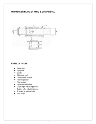 4
WORKING PRINCIPLE OF AUTO & DUMPY LEVEL:
PARTS OF FIGURE
• Telescope
• Eye piece
• Shade
• Objective end
• Longitudinal bubble
• Focusing screw
• Foot screws
• Upper parallel plate
• Diaphragm adjusting screws
• Bubble tube adjusting screw
• Transverse bubble tube
• Foot plate.
 