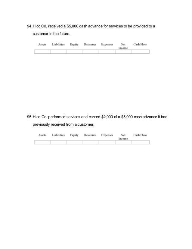 Real writing with readings 7th edition answer key pdf image
