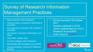 Survey of Research Information
Management Practices
• Rebecca Bryant, OCLC Research
• Pablo de Castro, University of Strathclyde &
euroCRIS
• Anna Clements, University of St. Andrews &
euroCRIS
• Jan Fransen, University of Minnesota, Twin
Cities
• Julie Griffin, Virginia Tech
• Constance Malpas, OCLC Research
• Michele Mennielli, DuraSpace & euroCRIS
• Rachael Samberg, University of California,
Berkeley
• Survey launched 16 October
2017
• Results published in 2018
• Jointly implemented by OCLC
Research & euroCRIS
• Learn more at oc.lc/rim
 