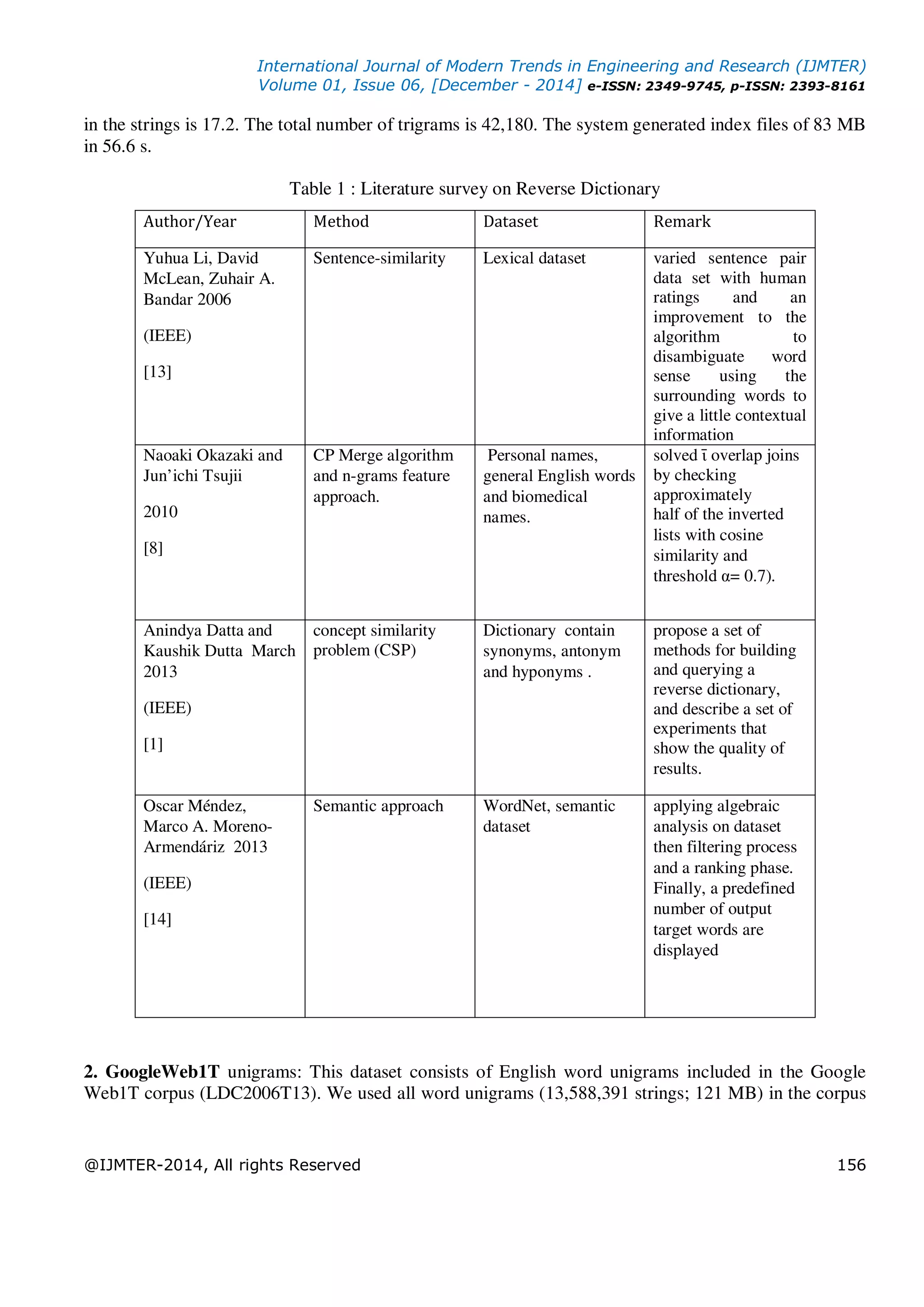 International Journal of Modern Trends in Engineering and Research (IJMTER)
Volume 01, Issue 06, [December - 2014] e-ISSN: 2349-9745, p-ISSN: 2393-8161
@IJMTER-2014, All rights Reserved 156
in the strings is 17.2. The total number of trigrams is 42,180. The system generated index files of 83 MB
in 56.6 s.
Table 1 : Literature survey on Reverse Dictionary
Author/Year Method Dataset Remark
Yuhua Li, David
McLean, Zuhair A.
Bandar 2006
(IEEE)
[13]
Sentence-similarity Lexical dataset varied sentence pair
data set with human
ratings and an
improvement to the
algorithm to
disambiguate word
sense using the
surrounding words to
give a little contextual
information
Naoaki Okazaki and
Jun’ichi Tsujii
2010
[8]
CP Merge algorithm
and n-grams feature
approach.
Personal names,
general English words
and biomedical
names.
solved ῑ overlap joins
by checking
approximately
half of the inverted
lists with cosine
similarity and
threshold α= 0.7).
Anindya Datta and
Kaushik Dutta March
2013
(IEEE)
[1]
concept similarity
problem (CSP)
Dictionary contain
synonyms, antonym
and hyponyms .
propose a set of
methods for building
and querying a
reverse dictionary,
and describe a set of
experiments that
show the quality of
results.
Oscar Méndez,
Marco A. Moreno-
Armendáriz 2013
(IEEE)
[14]
Semantic approach WordNet, semantic
dataset
applying algebraic
analysis on dataset
then filtering process
and a ranking phase.
Finally, a predefined
number of output
target words are
displayed
2. GoogleWeb1T unigrams: This dataset consists of English word unigrams included in the Google
Web1T corpus (LDC2006T13). We used all word unigrams (13,588,391 strings; 121 MB) in the corpus
 
