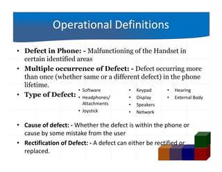 Survey On Mobile Phones And Their Defects(Indian Context) | PDF