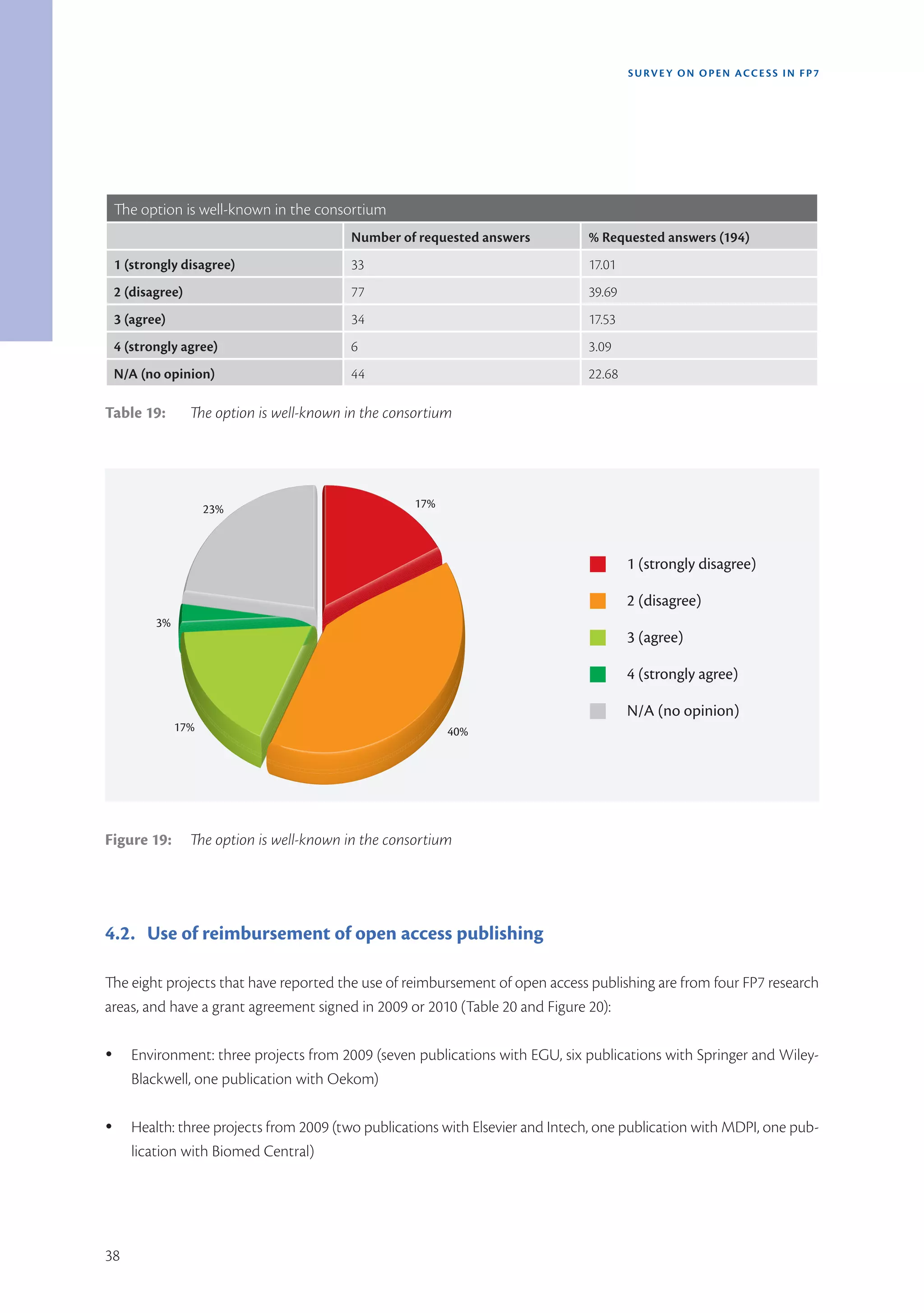 SURVEY ON OPEN ACCE SS IN FP7




    The option is well-known in the consortium
                                            Number of requested answers          % Requested answers (194)
    1 (strongly disagree)                   33                                   17.01
    2 (disagree)                            77                                   39.69
    3 (agree)                               34                                   17.53
    4 (strongly agree)                      6                                    3.09
    N/A (no opinion)                        44                                   22.68

Table 19:          The option is well-known in the consortium




                      23%                             17%



                                                                                         1 (strongly disagree)

                                                                                         2 (disagree)
           3%
                                                                                         3 (agree)

                                                                                         4 (strongly agree)

                                                                                         N/A (no opinion)
                17%                                         40%




Figure 19:         The option is well-known in the consortium




4.2. Use of reimbursement of open access publishing

The eight projects that have reported the use of reimbursement of open access publishing are from four FP7 research
areas, and have a grant agreement signed in 2009 or 2010 (Table 20 and Figure 20):

Ÿ      Environment: three projects from 2009 (seven publications with EGU, six publications with Springer and Wiley-
       Blackwell, one publication with Oekom)

Ÿ      Health: three projects from 2009 (two publications with Elsevier and Intech, one publication with MDPI, one pub-
       lication with Biomed Central)




38
 