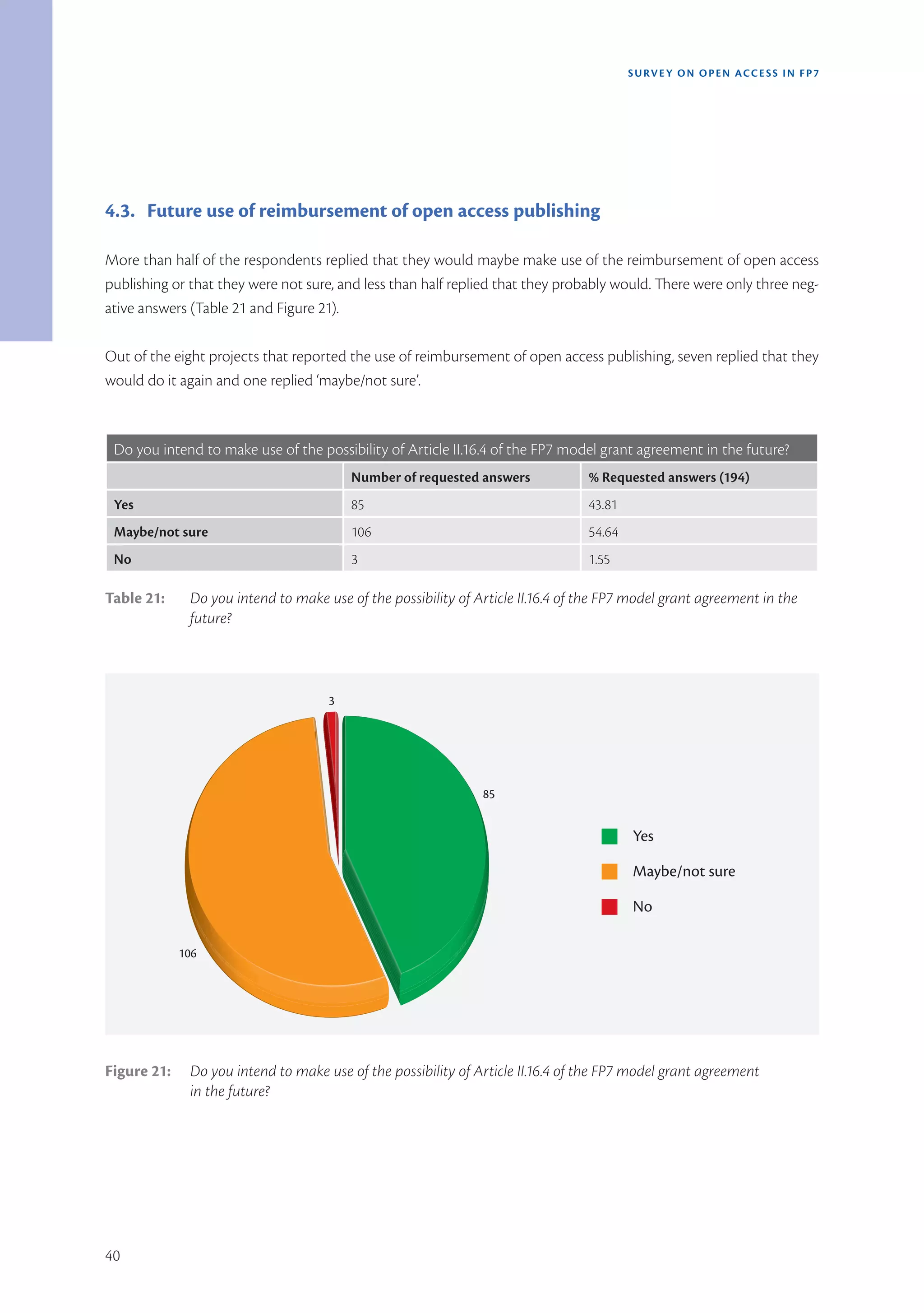 SURVEY ON OPEN ACCE SS IN FP7




4.3. Future use of reimbursement of open access publishing

More than half of the respondents replied that they would maybe make use of the reimbursement of open access
publishing or that they were not sure, and less than half replied that they probably would. There were only three neg-
ative answers (Table 21 and Figure 21).

Out of the eight projects that reported the use of reimbursement of open access publishing, seven replied that they
would do it again and one replied ‘maybe/not sure’.



 Do you intend to make use of the possibility of Article II.16.4 of the FP7 model grant agreement in the future?
                                         Number of requested answers             % Requested answers (194)
 Yes                                     85                                      43.81
 Maybe/not sure                          106                                     54.64
 No                                      3                                       1.55

Table 21:     Do you intend to make use of the possibility of Article II.16.4 of the FP7 model grant agreement in the
              future?



                                     3




                                                               85


                                                                                         Yes

                                                                                         Maybe/not sure

                                                                                         No

             106




Figure 21:    Do you intend to make use of the possibility of Article II.16.4 of the FP7 model grant agreement
              in the future?




40
 