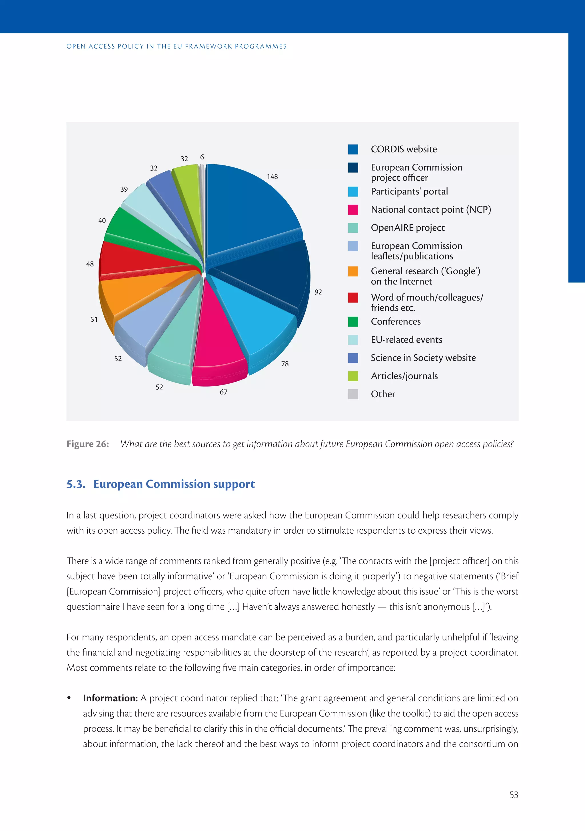 opEn accE ss polic y in t hE Eu fr a mE wor k pro Gr a m mE s




                                                                                 CORDIS website
                                32   6
                        32                                                       European Commission
                                                       148                       project oﬃcer
                 39                                                              Participants' portal
                                                                                 National contact point (NCP)
           40
                                                                                 OpenAIRE project
                                                                                 European Commission
                                                                                 leaﬂets/publications
     48
                                                                                 General research ('Google')
                                                                                 on the Internet
                                                                  92
                                                                                 Word of mouth/colleagues/
                                                                                 friends etc.
      51                                                                         Conferences
                                                                                 EU-related events
                52                                                               Science in Society website
                                                             78
                                                                                 Articles/journals
                         52
                                          67                                     Other



Figure 26:       What are the best sources to get information about future European Commission open access policies?


5.3. European Commission support

In a last question, project coordinators were asked how the European Commission could help researchers comply
with its open access policy. The field was mandatory in order to stimulate respondents to express their views.

There is a wide range of comments ranked from generally positive (e.g. ‘The contacts with the [project officer] on this
subject have been totally informative’ or ‘European Commission is doing it properly’) to negative statements (‘Brief
[European Commission] project officers, who quite often have little knowledge about this issue’ or ‘This is the worst
questionnaire I have seen for a long time […] Haven’t always answered honestly — this isn’t anonymous […]’).

For many respondents, an open access mandate can be perceived as a burden, and particularly unhelpful if ‘leaving
the financial and negotiating responsibilities at the doorstep of the research’, as reported by a project coordinator.
Most comments relate to the following five main categories, in order of importance:

Ÿ   Information: A project coordinator replied that: ‘The grant agreement and general conditions are limited on
    advising that there are resources available from the European Commission (like the toolkit) to aid the open access
    process. It may be beneficial to clarify this in the official documents.’ The prevailing comment was, unsurprisingly,
    about information, the lack thereof and the best ways to inform project coordinators and the consortium on



                                                                                                                      53
 