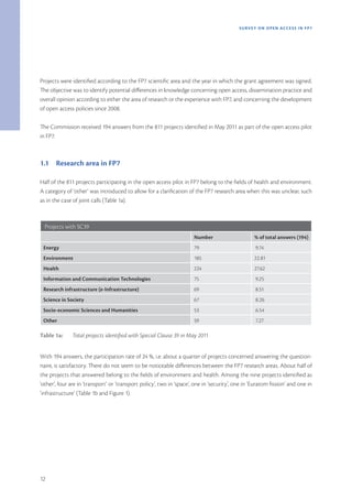 SURVEY ON OPEN ACCE SS IN FP7




Projects were identified according to the FP7 scientific area and the year in which the grant agreement was signed.
The objective was to identify potential differences in knowledge concerning open access, dissemination practice and
overall opinion according to either the area of research or the experience with FP7, and concerning the development
of open access policies since 2008.

The Commission received 194 answers from the 811 projects identified in May 2011 as part of the open access pilot
in FP7.



1.1 Research area in FP7

Half of the 811 projects participating in the open access pilot in FP7 belong to the fields of health and environment.
A category of ‘other’ was introduced to allow for a clarification of the FP7 research area when this was unclear, such
as in the case of joint calls (Table 1a).



  Projects with SC39
                                                                       Number                      % of total answers (194)
 Energy                                                                79                          9.74
 Environment                                                           185                         22.81
 Health                                                                224                         27.62
 Information and Communication Technologies                            75                          9.25
 Research infrastructure (e-Infrastructure)                            69                          8.51
 Science in Society                                                    67                          8.26
 Socio-economic Sciences and Humanities                                53                          6.54
 Other                                                                 59                          7.27

Table 1a:      Total projects identified with Special Clause 39 in May 2011


With 194 answers, the participation rate of 24 %, i.e. about a quarter of projects concerned answering the question-
naire, is satisfactory. There do not seem to be noticeable differences between the FP7 research areas. About half of
the projects that answered belong to the fields of environment and health. Among the nine projects identified as
‘other’, four are in ‘transport’ or ‘transport policy’, two in ‘space’, one in ‘security’, one in ‘Euratom fission’ and one in
‘infrastructure’ (Table 1b and Figure 1).




12
 