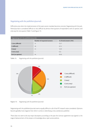 SURVEY ON OPEN ACCE SS IN FP7




Negotiating with the publishers/journals

Difficulties arise when the implementation of the open access mandate becomes concrete. Negotiating with the pub-
lishers/journals is considered difficult or very difficult by almost three quarters of respondents with an opinion, and
only easy for one quarter (Table 11 and Figure 11).



 Negotiating with the publishers/journals
                                           Number of requested answers          % of total answers (194)
 1 (very difficult)                        24                                  12.37 
 2 (difficult)                             48                                  24.74 
 3 (easy)                                  25                                  12.89 
 4 (very easy)                             1                                   0.52 
 N/A (no opinion)                          96                                  49.48 

Table 11:         Negotiating with the publishers/journals



                                                12%




            49%                                                                          1 (very diﬃcult)

                                                                                         2 (diﬃcult)
                                                             25%
                                                                                         3 (easy)

                                                                                         4 (very easy)

                                                                                         N/A (no opinion)



                                                13%
                                     1%



Figure 11:        Negotiating with the publishers/journals



Negotiating with the publishers/journals seems equally difficult in all of the FP7 research areas considered. Opinions
become globally more negative than when it comes to identifying a new, satisfactory publisher.

There does not seem to be any major discrepancy according to the year the contract agreement was signed i.e. the
stage of advancement of the project or knowledge about open access policies.



26
 