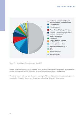 SURVEY ON OPEN ACCE SS IN FP7




                                                                         I had never heard about it before it
                                    5 3 3                                was mentioned in this questionnaire!
                           5
                       5
                                                                         CORDIS website
                   7
               7                                          115            EU-related event
          7                                                              Word of mouth/colleague/friend etc.
                                                                         European Commission project oﬃcer
     14
                                                                         European Commission
                                                                         leaﬂets/publications
                                                                         Conferences
                                                                         General research ('Google')
     17                                                                  on the Internet§
                                                                         Science in Society website
                                                                         National contact point (NCP)
              21                                                         Other
                                                                         Participants' portal
                               22                                        Articles/journals




Figure 17:         How did you discover the project OpenAIRE?



Answers in the ‘other’ category are the following: ‘library services of the university’ (two answers), two answers that
could be associated with ‘word of mouth’ and the invalid answer from the project OpenAIRE itself.

There does not seem to be any major discrepancy according to FP7 research area or the year the contract agreement
was signed i.e. the stage of advancement of the project or knowledge about open access policies.




34
 