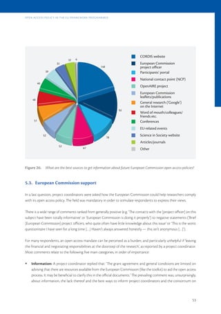 opEn accE ss polic y in t hE Eu fr a mE wor k pro Gr a m mE s




                                                                                 CORDIS website
                                32   6
                        32                                                       European Commission
                                                       148                       project oﬃcer
                 39                                                              Participants' portal
                                                                                 National contact point (NCP)
           40
                                                                                 OpenAIRE project
                                                                                 European Commission
                                                                                 leaﬂets/publications
     48
                                                                                 General research ('Google')
                                                                                 on the Internet
                                                                  92
                                                                                 Word of mouth/colleagues/
                                                                                 friends etc.
      51                                                                         Conferences
                                                                                 EU-related events
                52                                                               Science in Society website
                                                             78
                                                                                 Articles/journals
                         52
                                          67                                     Other



Figure 26:       What are the best sources to get information about future European Commission open access policies?


5.3. European Commission support

In a last question, project coordinators were asked how the European Commission could help researchers comply
with its open access policy. The field was mandatory in order to stimulate respondents to express their views.

There is a wide range of comments ranked from generally positive (e.g. ‘The contacts with the [project officer] on this
subject have been totally informative’ or ‘European Commission is doing it properly’) to negative statements (‘Brief
[European Commission] project officers, who quite often have little knowledge about this issue’ or ‘This is the worst
questionnaire I have seen for a long time […] Haven’t always answered honestly — this isn’t anonymous […]’).

For many respondents, an open access mandate can be perceived as a burden, and particularly unhelpful if ‘leaving
the financial and negotiating responsibilities at the doorstep of the research’, as reported by a project coordinator.
Most comments relate to the following five main categories, in order of importance:

Ÿ   Information: A project coordinator replied that: ‘The grant agreement and general conditions are limited on
    advising that there are resources available from the European Commission (like the toolkit) to aid the open access
    process. It may be beneficial to clarify this in the official documents.’ The prevailing comment was, unsurprisingly,
    about information, the lack thereof and the best ways to inform project coordinators and the consortium on



                                                                                                                      53
 