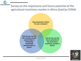 How important is Africa
for your company?
How do you see the
future potential of
the agricultural
machinery market in
Africa?
How do you see the
role of public-private
partnerships in
developing
sustainable
mechanization in
Africa?
10 February 2016
Survey on the importance and future potential of the
agricultural machinery market in Africa (lead by CEMA)
 