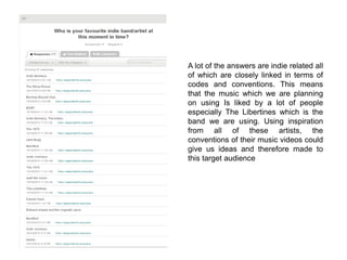 A lot of the answers are indie related all
of which are closely linked in terms of
codes and conventions. This means
that the music which we are planning
on using Is liked by a lot of people
especially The Libertines which is the
band we are using. Using inspiration
from all of these artists, the
conventions of their music videos could
give us ideas and therefore made to
this target audience
 