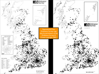 Survey Results - About You