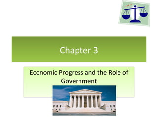 Chapter 3
Economic Progress and the Role of
Government

 