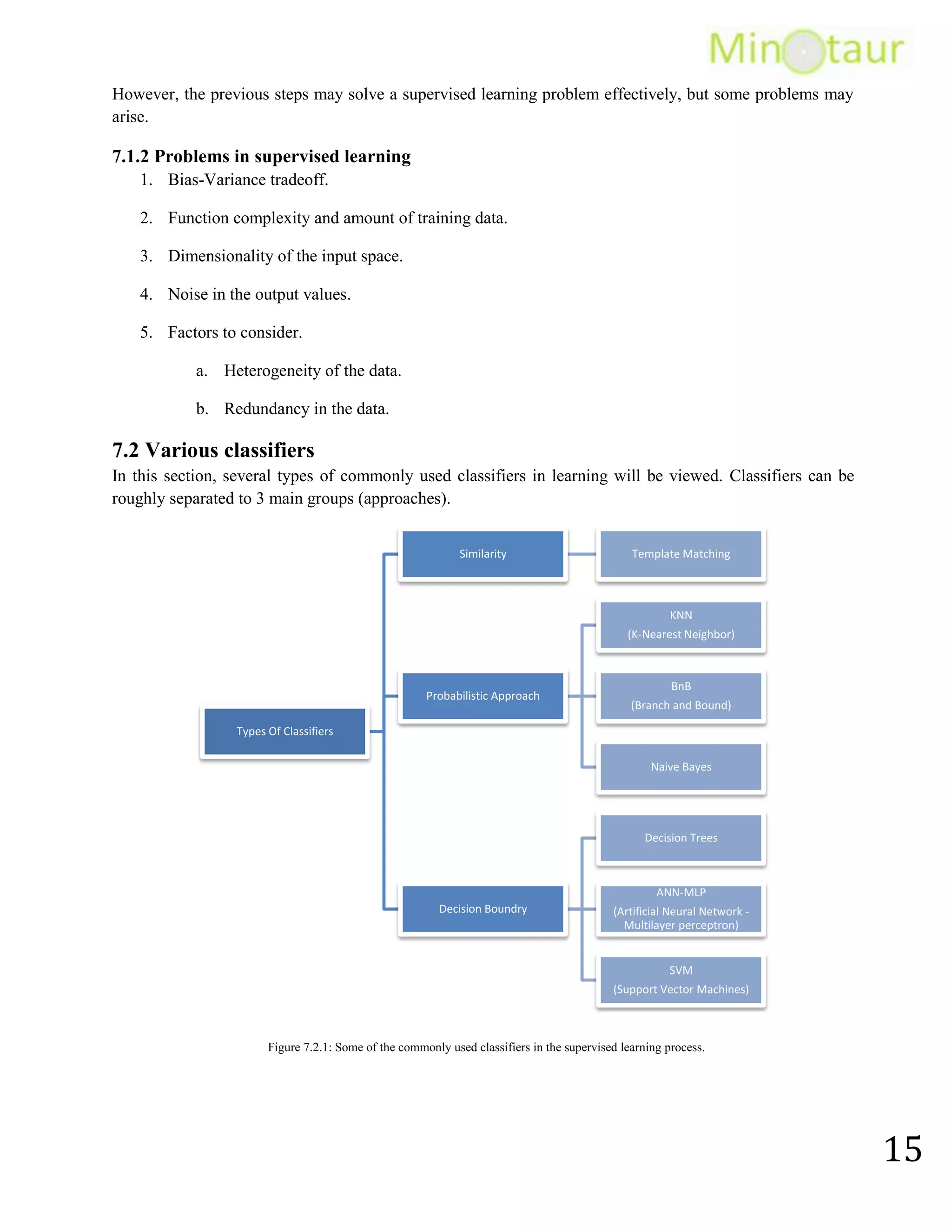 Survey 1 (project overview)