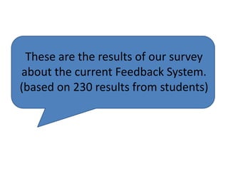 These aretheresultsofoursurveyaboutthecurrent Feedback System. (based on 230 resultsfromstudents) 
