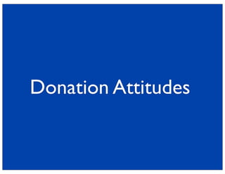 Donation Attitudes
 