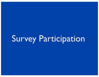 Survey Participation
 