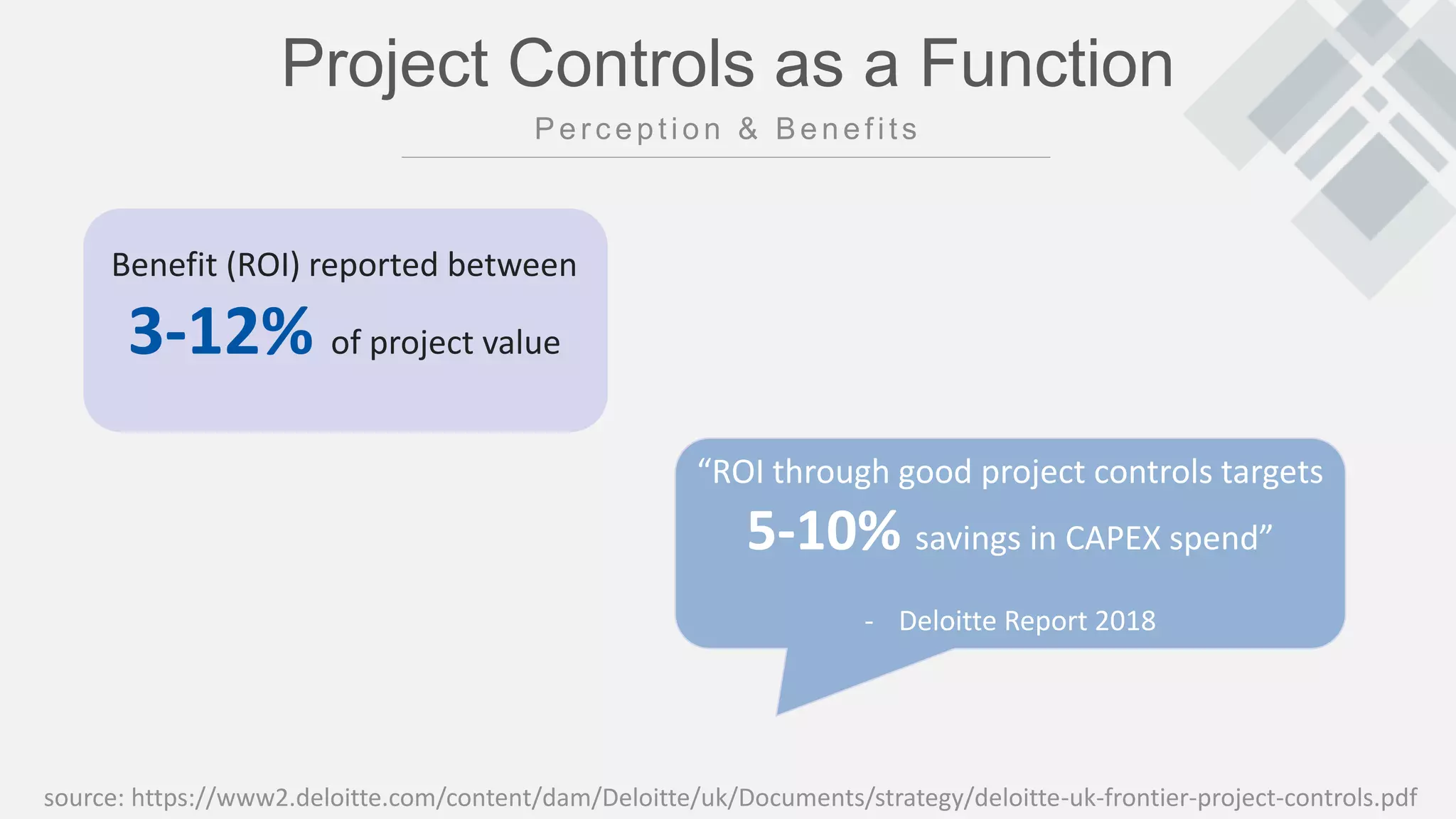 Project Controls as a Function
“ROI through good project controls targets
5-10% savings in CAPEX spend”
- Deloitte Report 2018
source: https://www2.deloitte.com/content/dam/Deloitte/uk/Documents/strategy/deloitte-uk-frontier-project-controls.pdf
Benefit (ROI) reported between
3-12% of project value
 