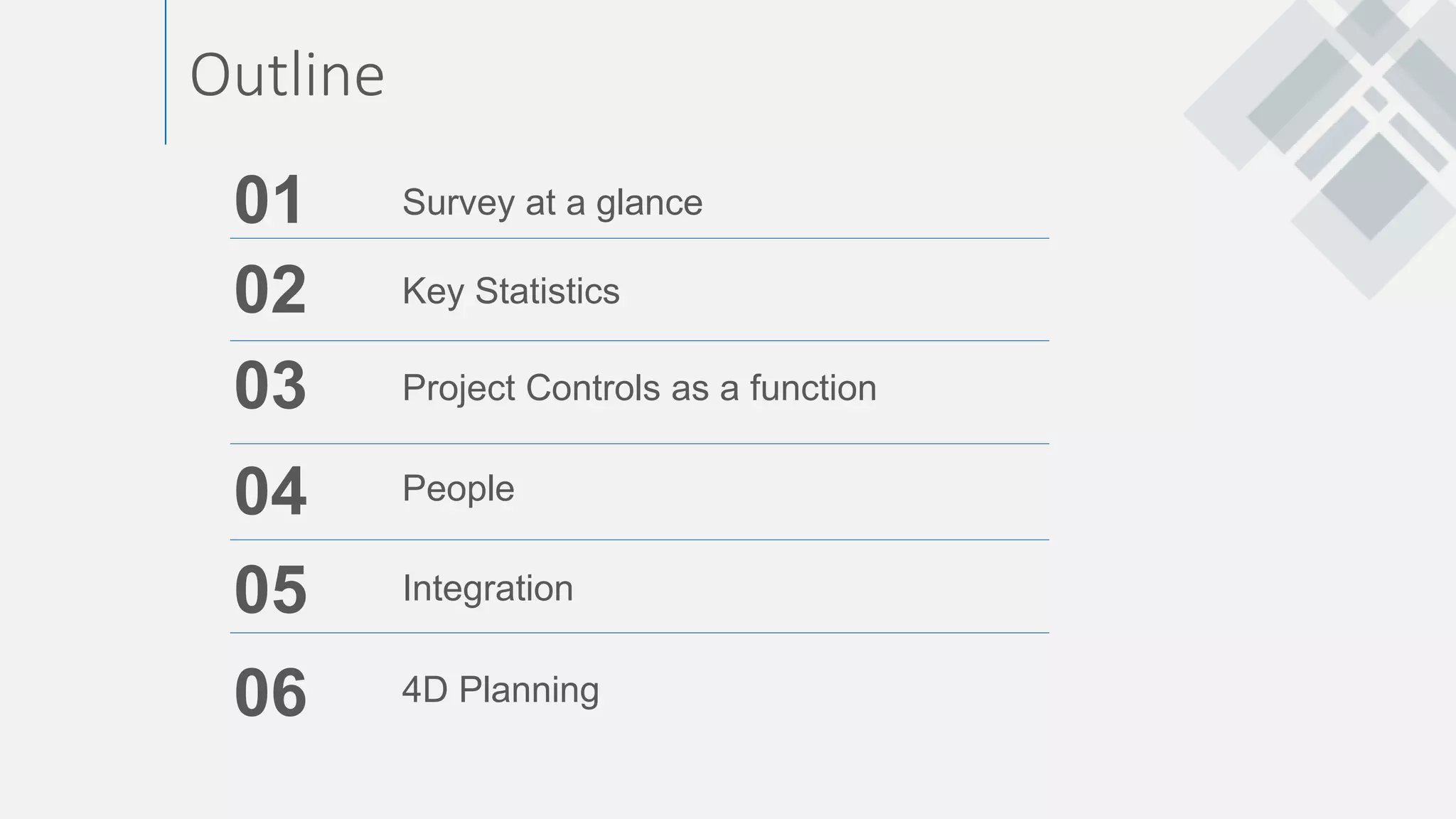 Outline
Survey at a glance01
Key Statistics02
Project Controls as a function03
04 People
05 Integration
06 4D Planning
 