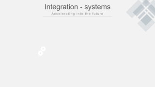 Integration - systems
 