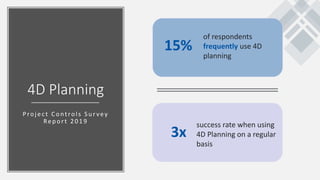 4D Planning
Projec t Controls S u r vey
Rep ort 2 0 1 9
3x
success rate when using
4D Planning on a regular
basis
15%
of respondents
frequently use 4D
planning
 