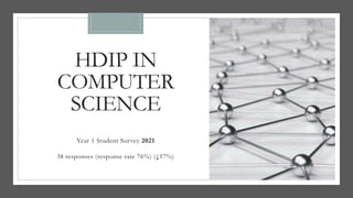 HDIP IN
COMPUTER
SCIENCE
Year 1 Student Survey 2021
38 responses (response rate 76%) (↓17%)
 