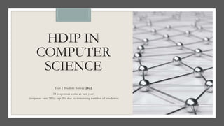 HDIP IN
COMPUTER
SCIENCE
Year 1 Student Survey 2022
38 responses same as last year
(response rate 79%) (up 3% due to remaining number of students)
 