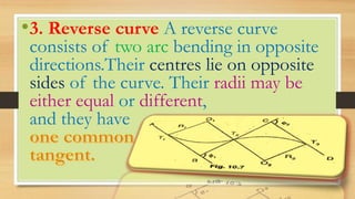 •3. Reverse curve A reverse curve
consists of two arc bending in opposite
directions.Their centres lie on opposite
sides of the curve. Their radii may be
either equal or different,
and they have
 
