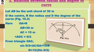 2. Relation between radius and degree of
curve
Let AB be the unit chord of 30 m
O the centre, R the radius and D the degree of the
curve (Fig. 10.3)
Here OA=R
AB=30 m
AC = 15 m
<AOC = D/2
From triangle OAC,
sin D/2=AC/OA=15/R
R=15/(Sin D/2)
 