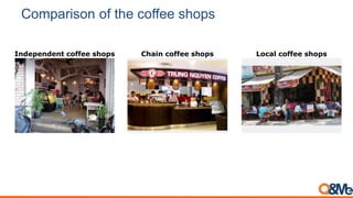 Chain coffee shopsIndependent coffee shops Local coffee shops
Comparison of the coffee shops
 