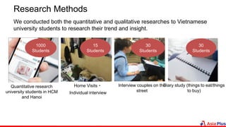 Research Methods
We conducted both the quantitative and qualitative researches to Vietnamese
university students to research their trend and insight.
Quantitative research
university students in HCM
and Hanoi
Home Visits・
Individual interview
1000
Students
15
Students
30
Students
Interview couples on the
street
30
Students
Diary study (things to eat/things
to buy)
 