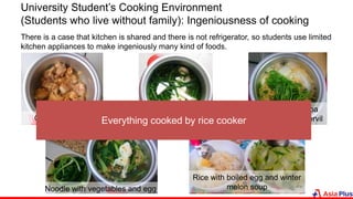 Chicken stewed
Soup with tofe and
green onion
Noodle with napa
cabbage and chervil
Noodle with vegetables and egg
Rice with boiled egg and winter
melon soup
University Student’s Cooking Environment
(Students who live without family): Ingeniousness of cooking
There is a case that kitchen is shared and there is not refrigerator, so students use limited
kitchen appliances to make ingeniously many kind of foods.
Everything cooked by rice cooker
 